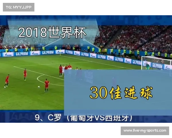 2018世界杯总决赛完整回放精彩瞬间尽在此处免费观看与回顾 2018世界杯总决赛完整回放精彩瞬间尽在此处免费观看与回顾
